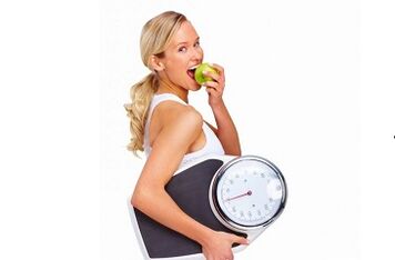 Суть любимой диеты для похудения.