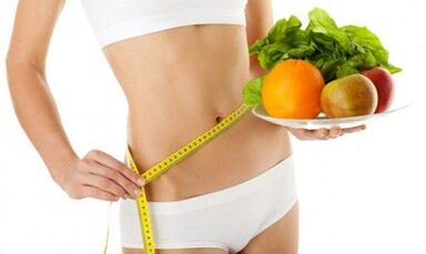Эффективные диеты для похудения.